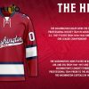 Winnipeg Jets – Special Heritage Hockey Jersey Concepts With Team Logo